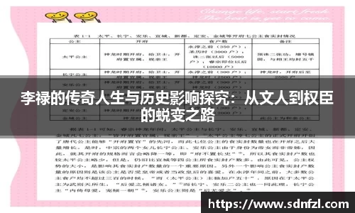 李禄的传奇人生与历史影响探究:从文人到权臣的蜕变之路